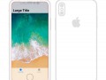 iPhone 8的屏幕将更清晰 分辨率也可以确定了