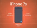 两款iPhone 7s机身尺寸曝光 比上一代更厚一些