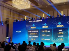 中国电信将推进VoLTE 10月试商用并终将成为终端默认语音方案
