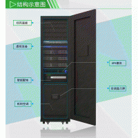 数据中心机房小型一体化机柜服务器配电UPS电源环境监控