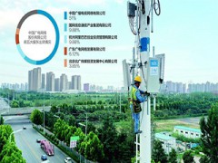 预估投资达22亿！中国广电7900万元5G核心网勘察设计项目启动