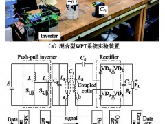 重庆大学科研人员发表电场耦合无线电能传输技术的研究综述
